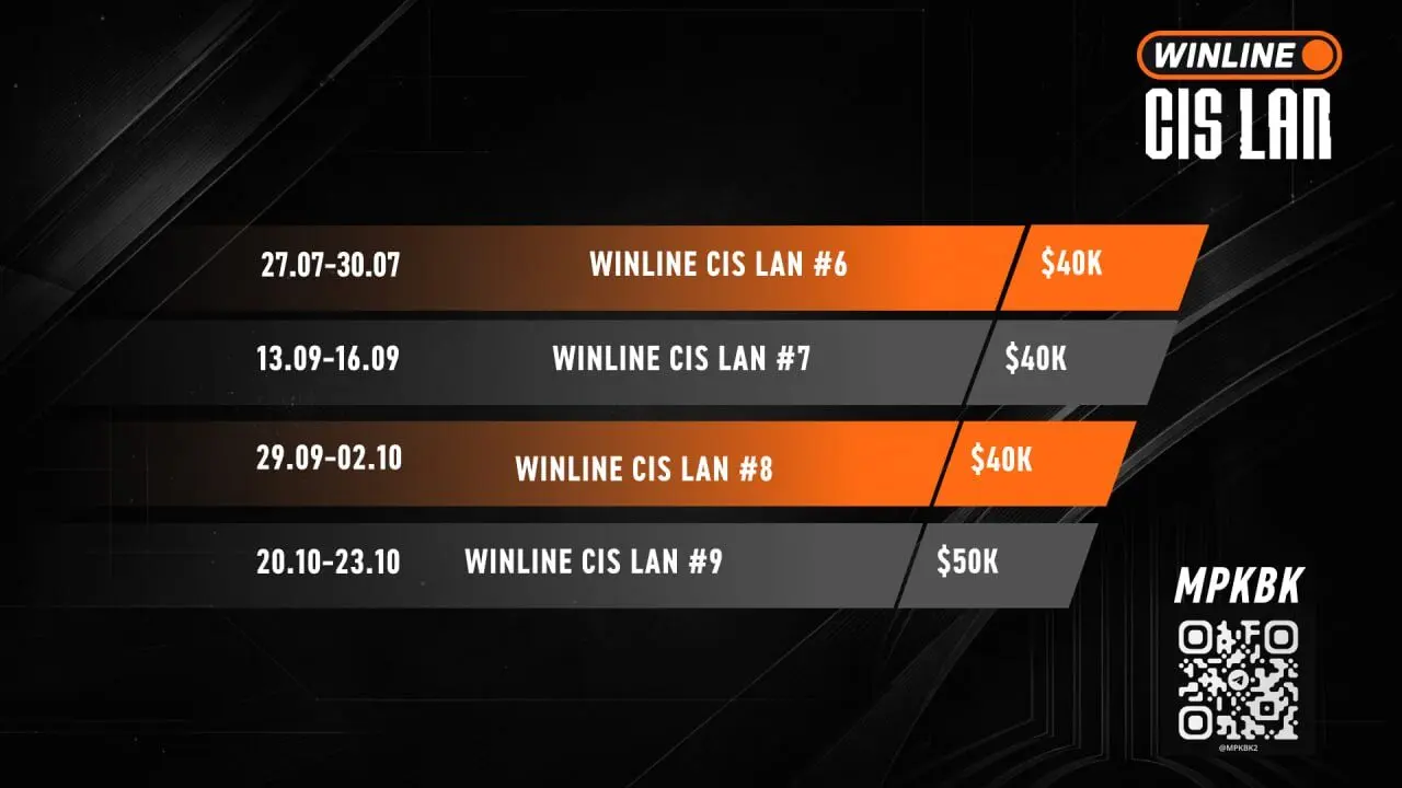 Graphic for the WINLINE CIS LAN series events from MPKBK