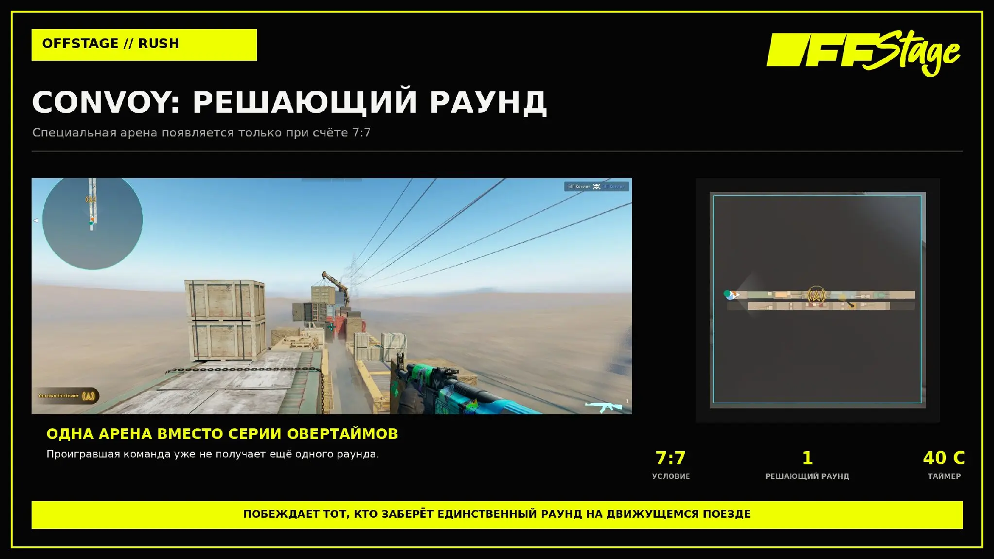 Арена Convoy в Rush: движущийся поезд, схема карты и правило одного решающего ра