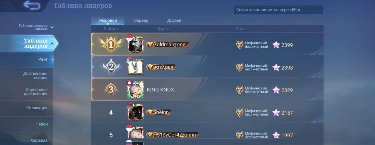 MLBB Top Players Ranking — October 2026