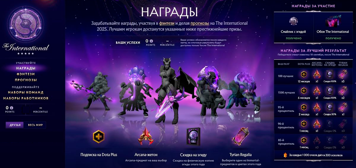 compendium_dota2