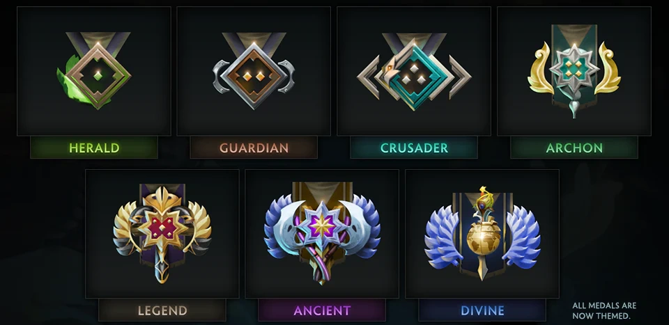 dota2_mmr